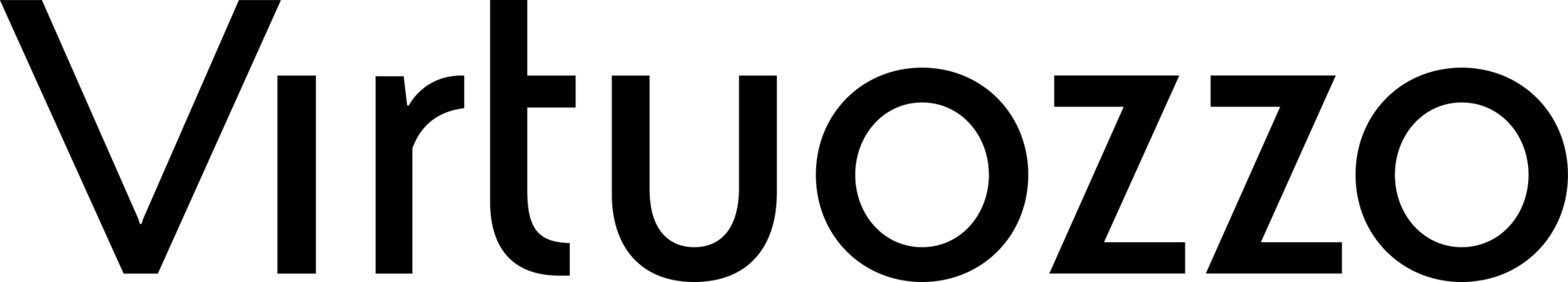 Virtuozzo